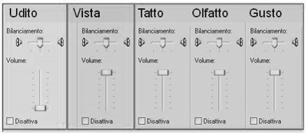 Flessibilità e gioco - Ching & Coaching