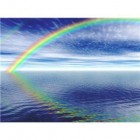 Essere sereni - Test - Ching & Coaching