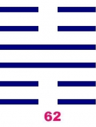 Periodo difficile, ma l’I Ching me l’aveva detto - Ching & Coaching